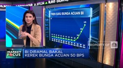 Market Focus: IHSG Memerah Hingga BI Rate Diproyeksi 50 Bps
