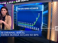 Market Focus: IHSG Memerah Hingga BI Rate Diproyeksi 50 Bps