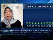 BI Diproyeksi Kerek Suku Bunga 50 Bps di RDG November 2022