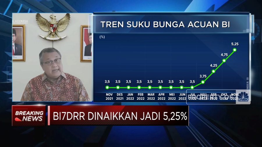 BI Kerek Suku Bunga Acuan 50 Bps Menjadi 5,25% (CNBC Indonesia TV)
