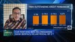 Perbanas: Tak Semua Sektor Perlu Perpanjangan Restrukturisasi