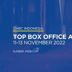 Video: Top Box Office! Sambut Akhir Pekan