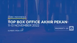 Video: Top Box Office! Sambut Akhir Pekan