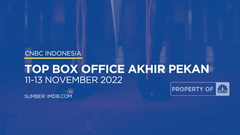 Video: Top Box Office! Sambut Akhir Pekan