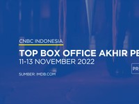 Video: Top Box Office! Sambut Akhir Pekan