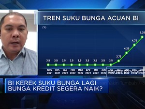 Suku Bunga Tinggi 2023, Industri Pembiayaan Yakin Tumbuh 7-8%