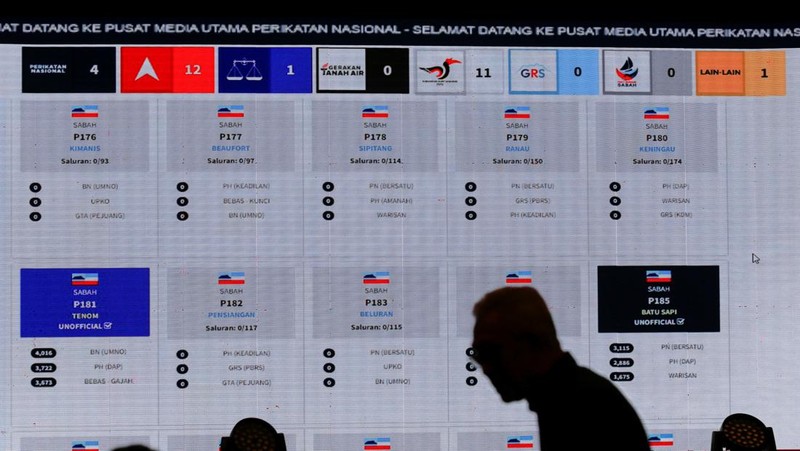 Pemilih mengantri di TPS selama pemilihan umum ke-15 di Kuala Lumpur, Malaysia, Sabtu (19/11/2022). Pemilu di Malaysia menggunakan sistem first past the post di mana partai atau koalisi yang berhasil mengantongi 112 dari total 222 kursi di parlemen akan membentuk pemerintahan. (Photo by Annice Lyn/Getty Images)