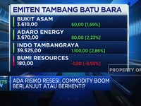 Ada Risiko Resesi 2023, Commodity Boom Lanjut Atau Berhenti?