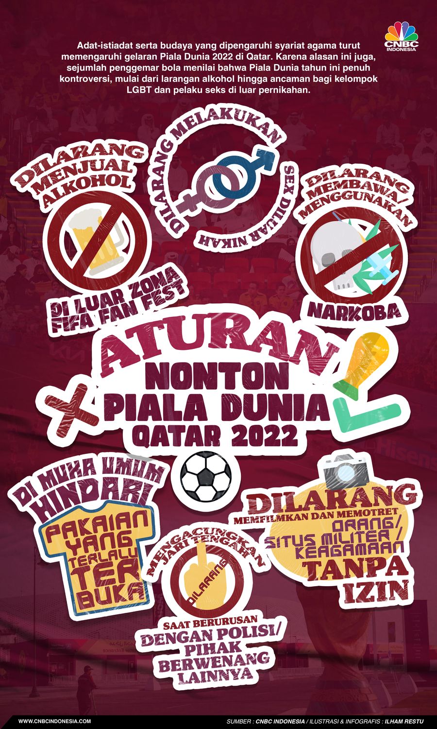 Aturan Nonton Piala Dunia Qatar, dari Alkohol sampai Busana