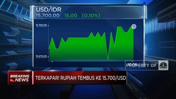 Awal Perdagangan, IHSG Memerah & Rupiah Tembus Rp 15.700/USD
