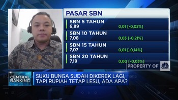 Cegah Capital Outflow & Pelemahan Rupiah, BI Harus Bagaimana?