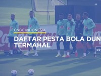 Daftar Negara Pesta Bola Dunia Termahal