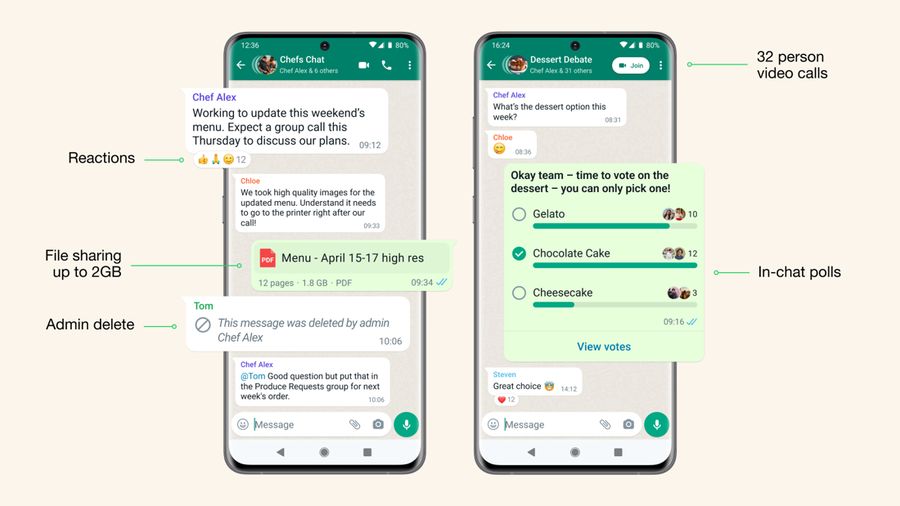 Fitur polling di Whatsapp