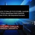 Video: Gempa M5,6 Guncang Cianjur, Terasa hingga Jakarta