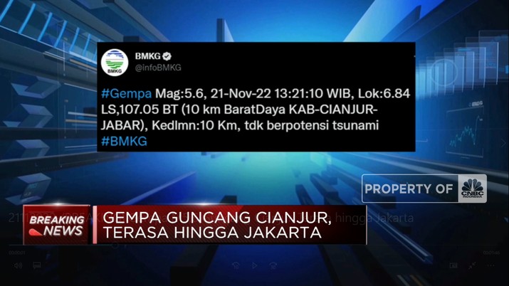 Gempa M5,6 Guncang Cianjur, Terasa hingga Jakarta (CNBC Indonesia TV)
