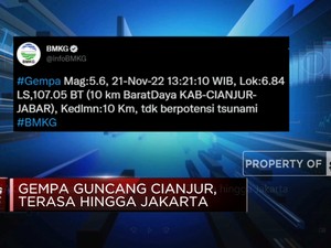 Video: Gempa M5,6 Guncang Cianjur, Terasa hingga Jakarta