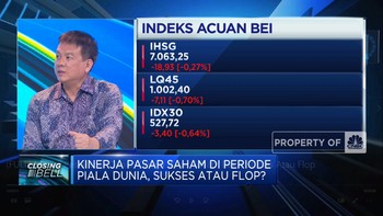 Pesta Bola Dunia, Kinerja Pasar Saham Bakal Sukses Atau Flop?