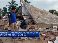 Pemerintah Anggarkan Rp 25 M untuk Korban Gempa Cianjur