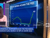 Market Focus: The Fed Menaikkan Suku Bunga Akhir Tahun 2022?
