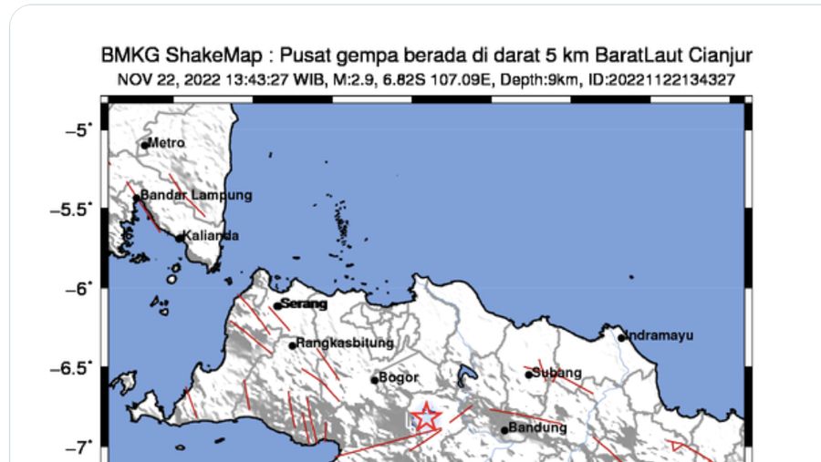 Gempa Mag:2.9, 22-Nov-22 13:43:27 WIB, Lok:6.82 LS, 107.09 BT (Pusat gempa berada di darat 5 km BaratLaut Cianjur), Kedlmn:9 Km Dirasakan (MMI) II - III Pacet, II - III Ciherang #BMKG (Twitter @infoBMKG)