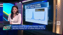 Investor Abaikan Covid-19, Wall Street 