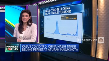 Investor Abaikan Covid-19, Wall Street "Menghijau"