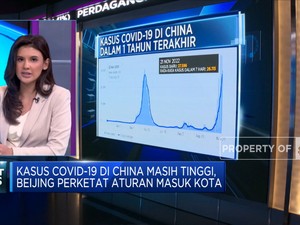 Investor Abaikan Covid-19, Wall Street 