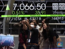 Diam-Diam Asing Banyak Borong Saham Energi, Ini Buktinya