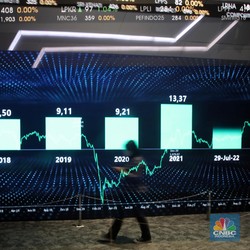 Saham Pembangunan Graha (PGLI) Berdansa, Bos Buka Suara