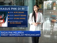 Video: Badai PHK Melanda, Kredit Bermasalah Mengancam?