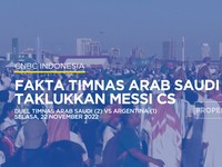 Fakta Timnas Arab Saudi Taklukkan Argentina!