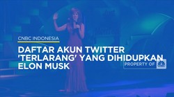 Video:Daftar Akun Twitter 'Terlarang' Yang Dihidupkan Kembali