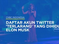 Video:Daftar Akun Twitter 'Terlarang' Yang Dihidupkan Kembali