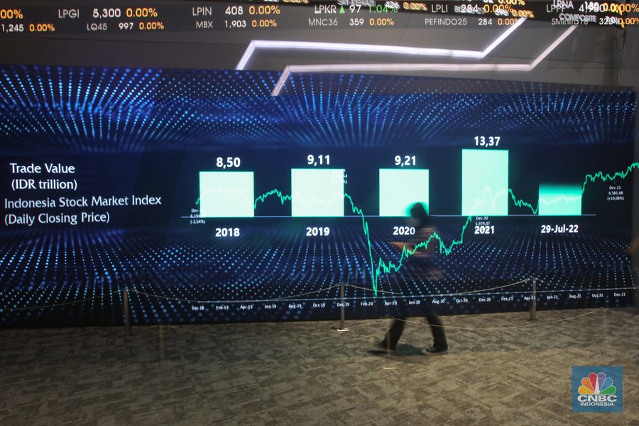 Data Bursa Efek Indonesia