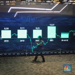Anda Bisa Cuan Rp 33 juta Sebulan dari Saham Bank Ini, Gak Percaya?
