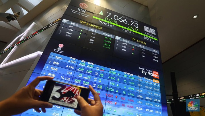 IHSG Karyawan beraktivitas di dekat layar pergerakan Indeks Harga Saham Gabungan (IHSG) di Bursa Efek Indonesia (BEI), Jakarta, Rabu (23/11/2022). IHSG ditutup menguat 0,33 persen atau 23,53 poin ke 7.054,12 pada akhir perdagangan, sebanyak 249 saham menguat, 255 saham melemah, dan 199 saham stagnan. (CNBC Indonesia/Andrean Kristianto)