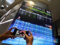 Saham Ciputra Nanjak Terus Saat IHSG Merana, Ada Apa?
