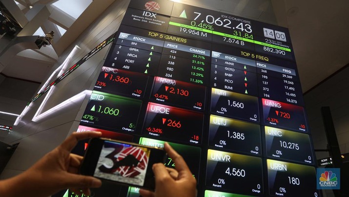 IHSG Karyawan beraktivitas di dekat layar pergerakan Indeks Harga Saham Gabungan (IHSG) di Bursa Efek Indonesia (BEI), Jakarta, Rabu (23/11/2022). IHSG ditutup menguat 0,33 persen atau 23,53 poin ke 7.054,12 pada akhir perdagangan, sebanyak 249 saham menguat, 255 saham melemah, dan 199 saham stagnan. (CNBC Indonesia/Andrean Kristianto)