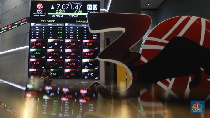 Kehabisan Tenaga, Saham ‘Penguasa IKN’ BSBK Ambles 6,96%