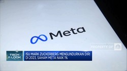 Video: Mark Zuckerberg Mengundurkan Diri Dari Meta?