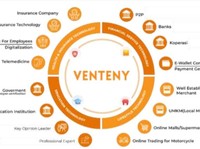 Venteny International (VTNY) Targetkan Laba Rp15 M Tahun Ini