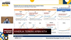Video:Sri Mulyani Ungkap Kabar Baru & Tantangan Ekonomi Dunia