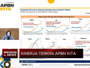 Video:Sri Mulyani Ungkap Kabar Baru & Tantangan Ekonomi Dunia