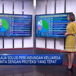 #Adaaja Solusi Perlindungan Keluarga Dengan Proteksi Tepat