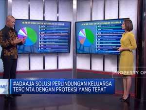 #Adaaja Solusi Perlindungan Keluarga Dengan Proteksi Tepat