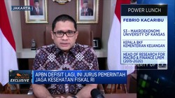 APBN Defisit Lagi, Pemerintah Pastikan Fiskal RI Masih Sehat