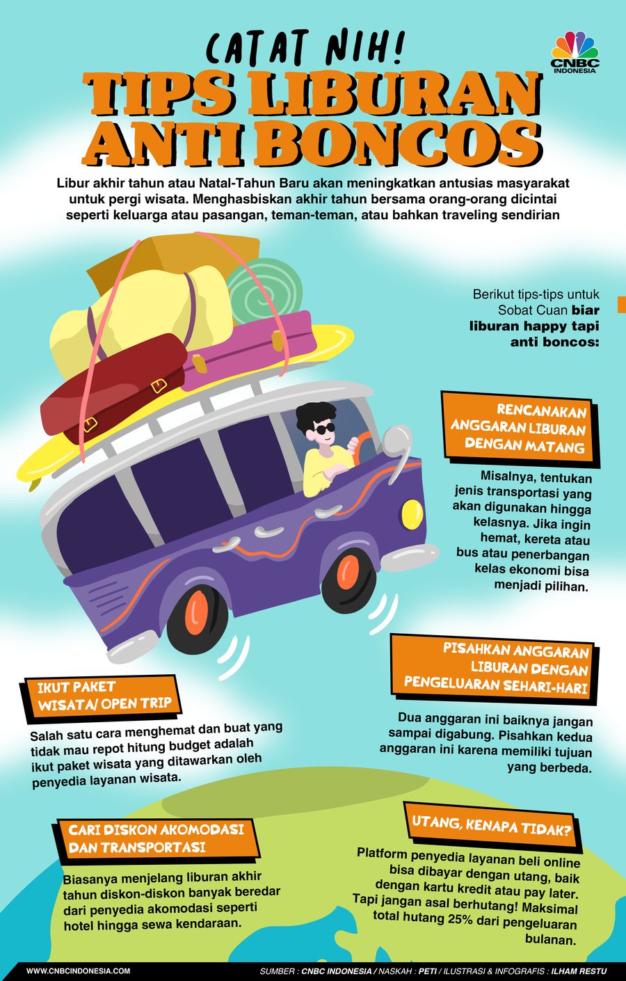 Catat Nih! Tips Liburan Anti Boncos