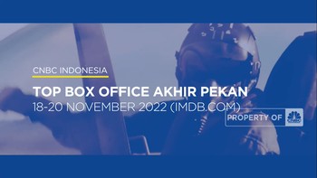 Video: Deretan Top Box Office Pekan Ini