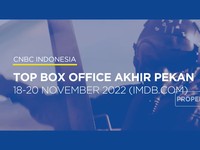Video: Deretan Top Box Office Pekan Ini