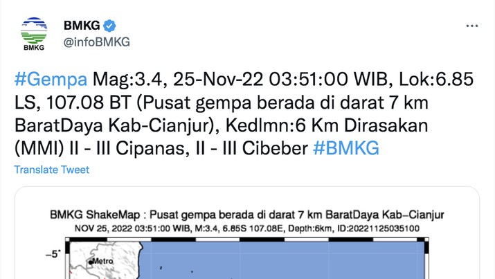 Gempa susulan dengan Mag. 3.4 Di Kabupaten Cianjur. (Twitter @infoBMKG)
